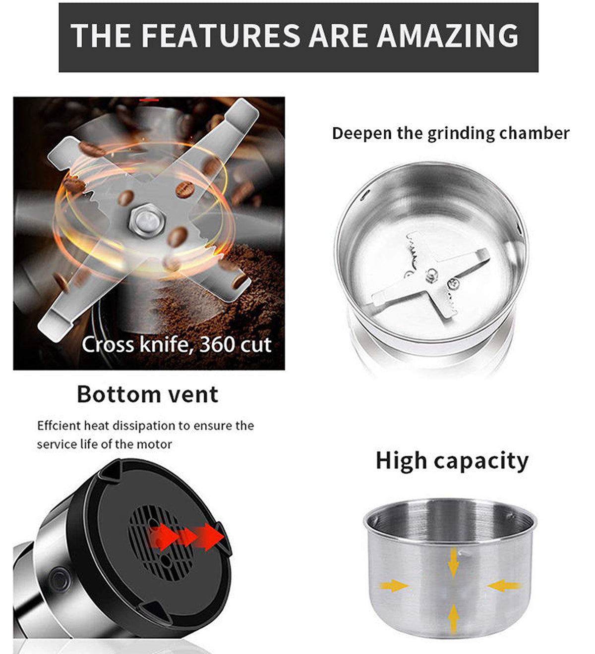 High Quality 300W Electric Coffee & Spice Grinder Stainless Steel