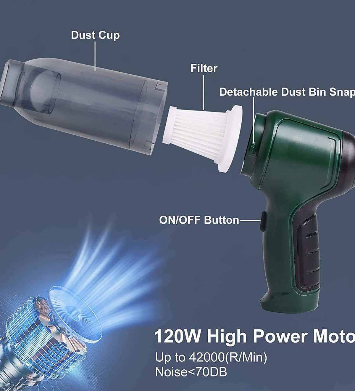 3 in 1 Car Vacuum Cleaner High Power Cordless Handheld Portable Mini Wireless