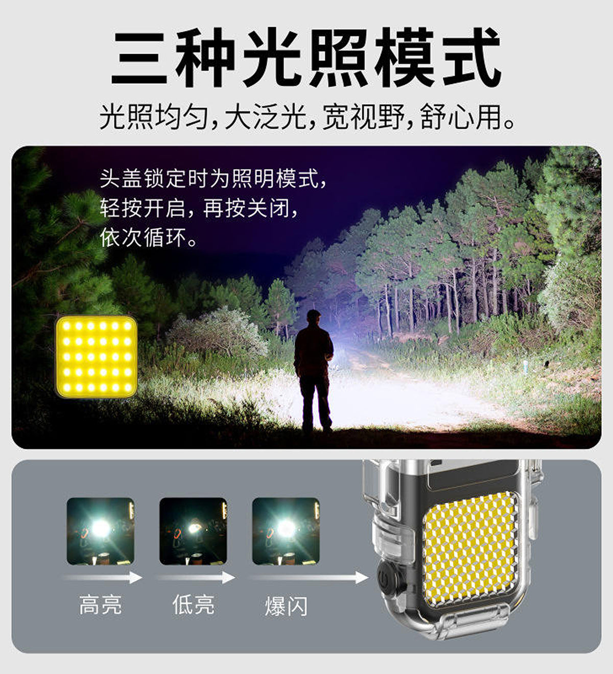 Rechargeable Windproof Torch Lighter with COB Flashlight USB Electric Lighter
